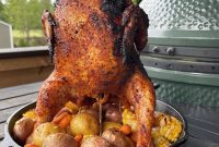 No-Fuss Chicken Dinners