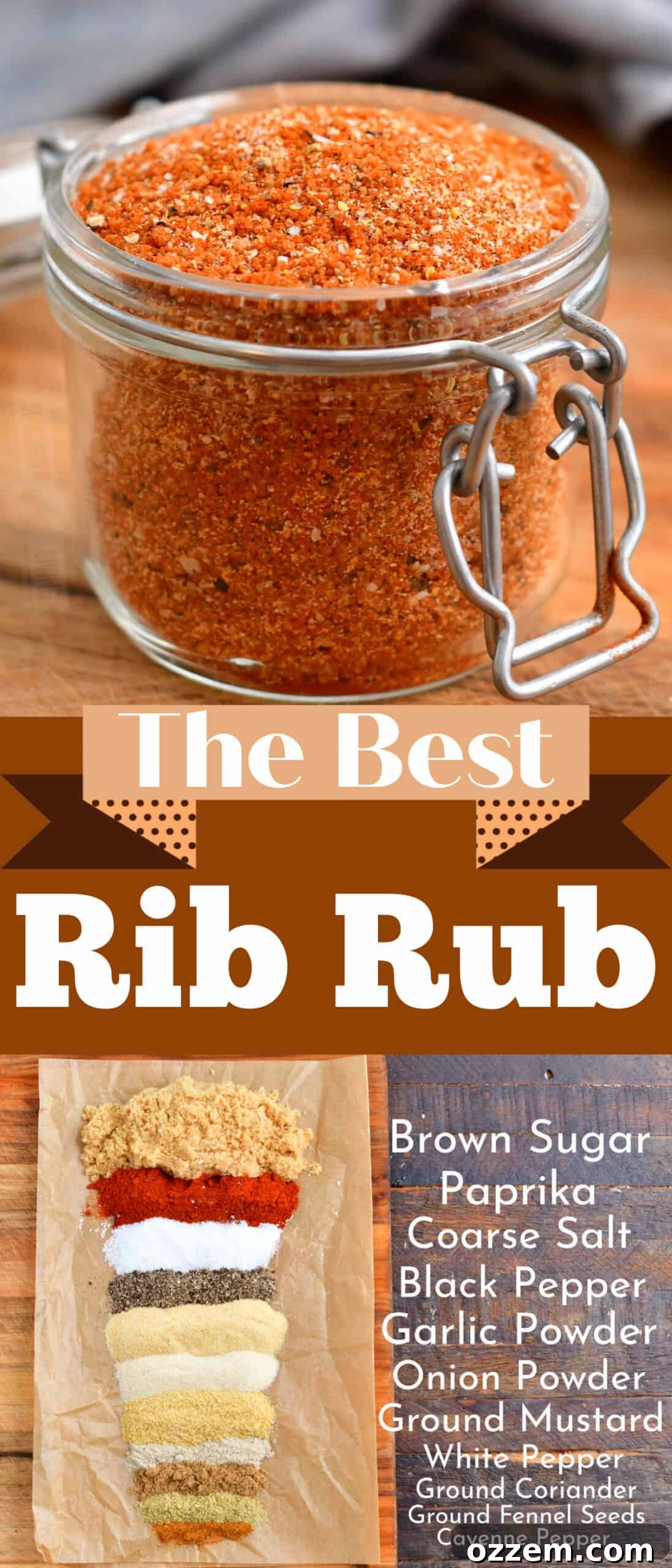 Title collage of the dry rub with photos of the blend in a jar and on ribs