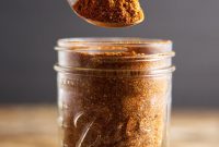 Pulled Pork Perfection Rub