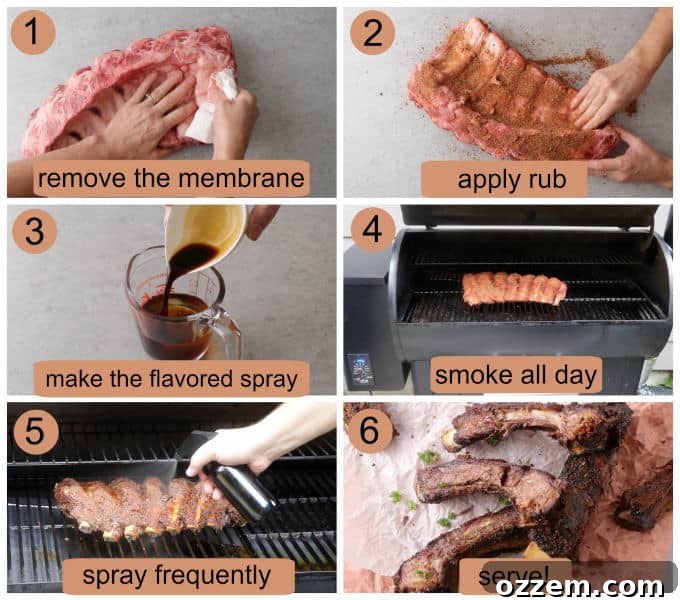 A series of process photos illustrating the steps for making incredibly tender Traeger smoked beef ribs from start to finish.