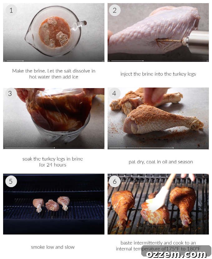 Disney's Iconic Smoked Turkey Legs 4 A collage of six photos showing how to make Disney smoked turkey legs.