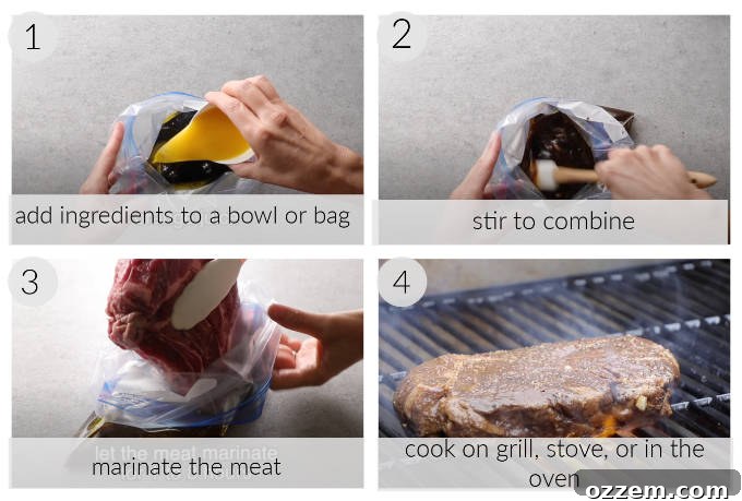 Sunburst Chili Steak Marinade 4 A step-by-step visual guide showing the process of mixing ingredients, adding steak to marinade, and sealing the bag, illustrating how to make steak marinade.