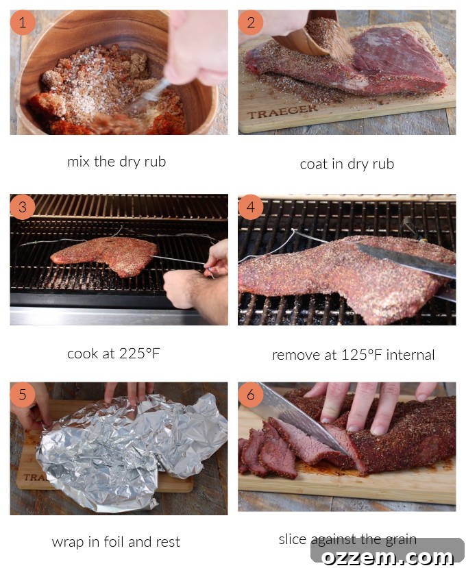 process photos for how to cook Traeger smoked tri-tip