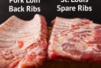 Pork Rib Perfection: Baby Back Ribs or St Louis Style?